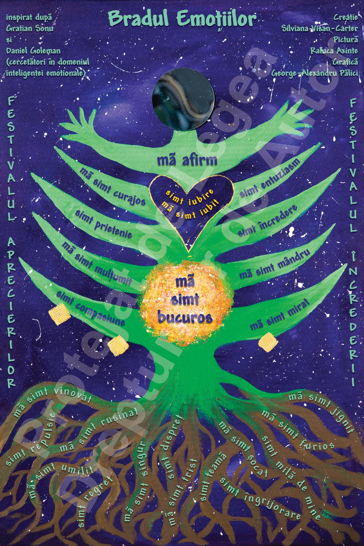 Centrul Educational Bradul Emotiilor Online