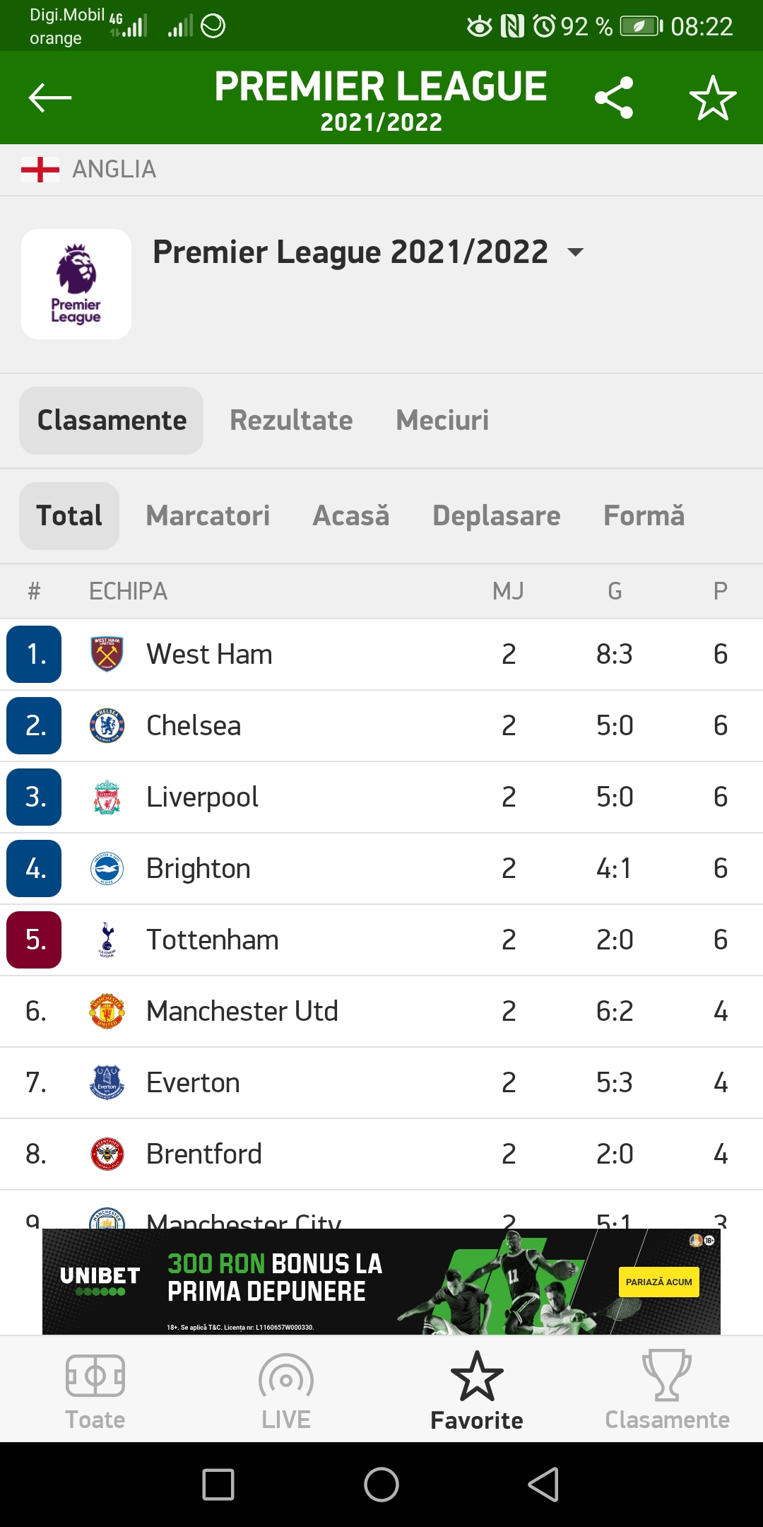 Screenshot_20210824_082213_eu.livesport.FlashScore_ro2