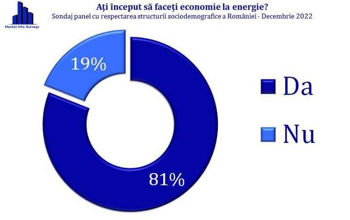8a0af3d0-c2e0-46a9-aa87-d93593956e86